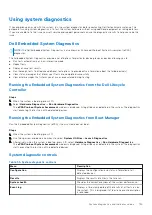 Preview for 125 page of Dell 742K8 Installation And Service Manual