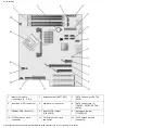 Preview for 12 page of Dell 9200 Service Manual