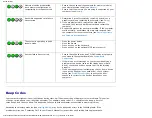 Preview for 29 page of Dell 9200 Service Manual