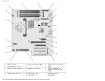 Preview for 52 page of Dell 9200 Service Manual