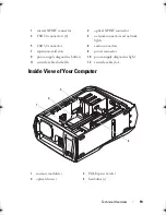 Preview for 19 page of Dell Alienware Aurora R4 Owner'S Manual