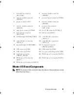 Preview for 21 page of Dell Alienware Aurora R4 Owner'S Manual