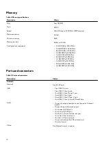 Preview for 12 page of Dell Alienware Aurora R9 Setup And Specifications