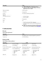 Preview for 13 page of Dell Alienware Aurora R9 Setup And Specifications