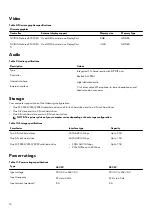 Preview for 14 page of Dell Alienware Aurora R9 Setup And Specifications