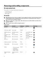 Preview for 8 page of Dell Alienware m15 R2 Service Manual