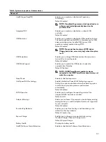 Preview for 63 page of Dell Alienware m15 R2 Service Manual