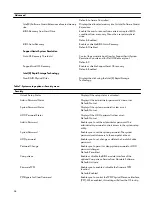 Preview for 64 page of Dell Alienware m15 R2 Service Manual