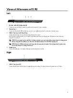 Preview for 5 page of Dell Alienware m15 R2 Setup And Specifcations