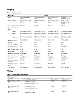 Preview for 15 page of Dell Alienware m15 R2 Setup And Specifcations