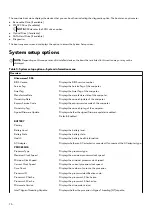 Preview for 76 page of Dell Alienware m15 R6 Service Manual