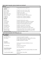 Preview for 77 page of Dell Alienware m15 R6 Service Manual