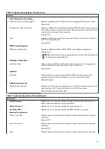 Preview for 81 page of Dell Alienware m15 R6 Service Manual