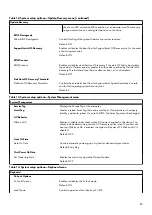 Preview for 83 page of Dell Alienware m15 R6 Service Manual