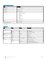 Preview for 52 page of Dell B11S Series Manual