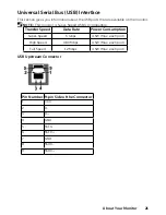 Preview for 21 page of Dell C7017T User Manual