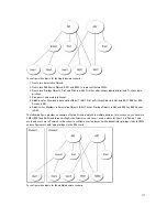 Preview for 117 page of Dell Chassis Management Controller User Manual