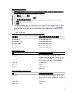 Preview for 119 page of Dell Chassis Management Controller User Manual