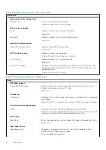 Preview for 68 page of Dell ChengMing 3901 Tower Service Manual