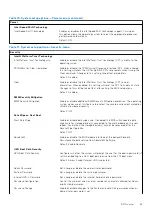 Preview for 69 page of Dell ChengMing 3901 Tower Service Manual