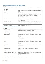 Preview for 70 page of Dell ChengMing 3901 Tower Service Manual