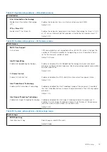 Preview for 73 page of Dell ChengMing 3901 Tower Service Manual