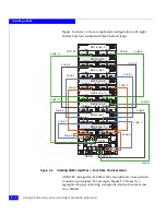 Preview for 34 page of Dell CLARiiON DAE2 Hardware Reference Manual