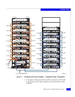 Preview for 35 page of Dell CLARiiON DAE2 Hardware Reference Manual