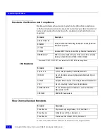 Preview for 64 page of Dell CLARiiON DAE2 Hardware Reference Manual