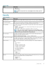 Preview for 21 page of Dell D11S Setup And Specifications