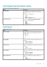 Preview for 23 page of Dell D11S Setup And Specifications