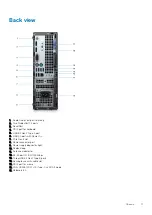 Preview for 11 page of Dell D15S Setup And Specifications Manual