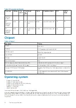 Preview for 14 page of Dell D15S Setup And Specifications Manual