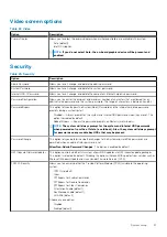 Preview for 27 page of Dell D15S Setup And Specifications Manual