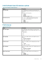 Preview for 29 page of Dell D15S Setup And Specifications Manual