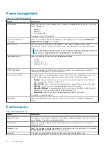 Preview for 30 page of Dell D15S Setup And Specifications Manual