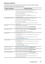 Preview for 41 page of Dell D2020H User Manual