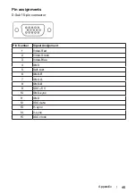 Preview for 45 page of Dell D2020H User Manual