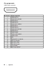 Preview for 46 page of Dell D2020H User Manual