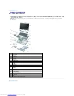 Preview for 8 page of Dell D820 - Latitude Laptop Notebook Service Manual