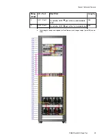 Preview for 63 page of Dell DD6300 Hardware Overview And Installation Manual