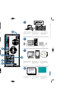 Preview for 2 page of Dell Dimension 063KCE Setup Manual