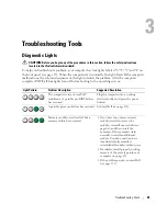 Preview for 45 page of Dell Dimension 5150C Owner'S Manual