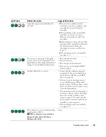 Preview for 47 page of Dell Dimension 5150C Owner'S Manual