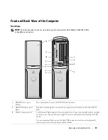 Preview for 57 page of Dell Dimension 5150C Owner'S Manual