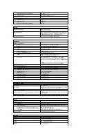 Preview for 34 page of Dell Dimension 8300 Series Service Manual