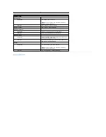 Preview for 35 page of Dell Dimension 8300 Series Service Manual