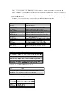 Preview for 39 page of Dell Dimension 8300 Series Service Manual