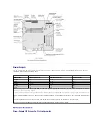 Preview for 44 page of Dell Dimension 8300 Series Service Manual