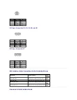 Preview for 46 page of Dell Dimension 8300 Series Service Manual